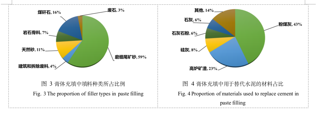 截屏2023-09-11 23.03.45.png