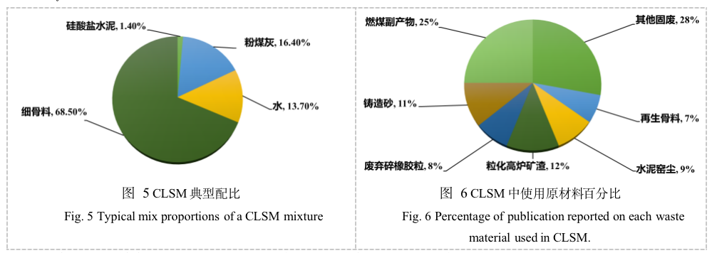 截屏2023-09-11 23.06.38.png